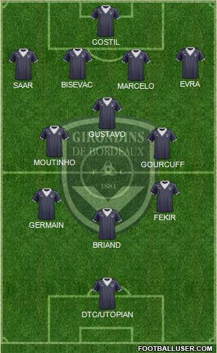 FC Girondins de Bordeaux Formation 2017
