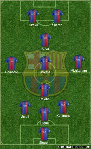 F.C. Barcelona Formation 2017