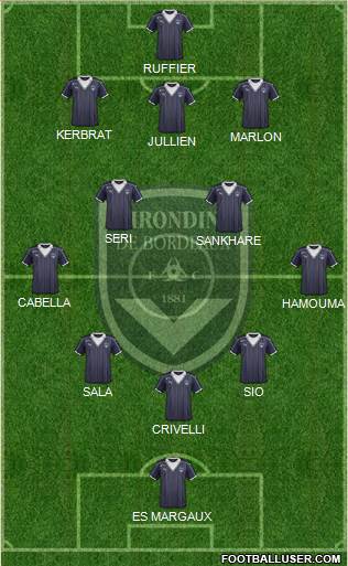 FC Girondins de Bordeaux Formation 2017