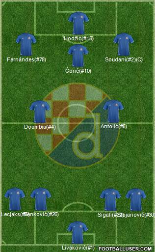 NK Dinamo Formation 2017