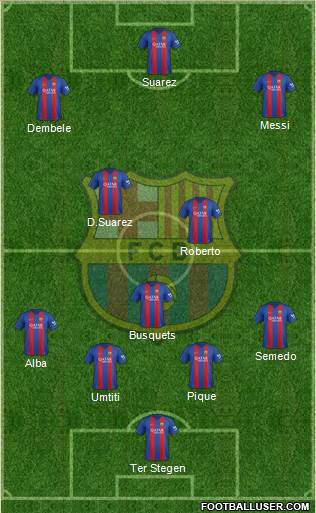 F.C. Barcelona Formation 2017