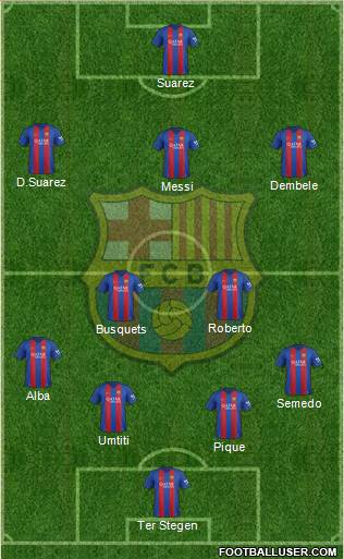 F.C. Barcelona Formation 2017