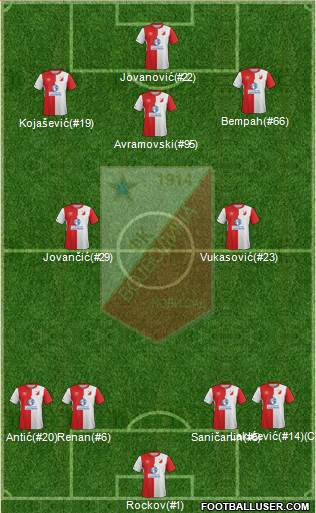 FK Vojvodina Novi Sad football formation