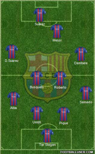 F.C. Barcelona Formation 2017