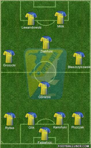 Avia Swidnik Formation 2017