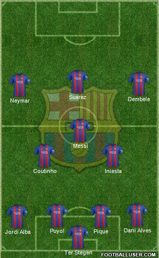 F.C. Barcelona Formation 2017