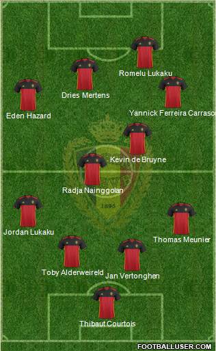 Belgium Formation 2017