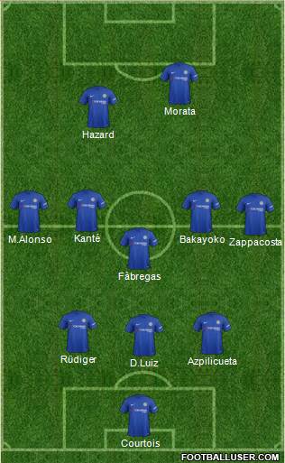Chelsea Formation 2017