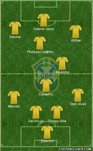 Brazil Formation 2017