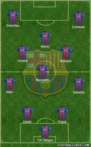 F.C. Barcelona Formation 2017