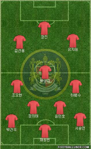 Daejeon Citizen Formation 2017