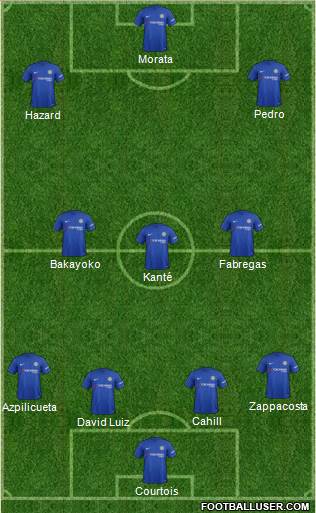 Chelsea Formation 2017