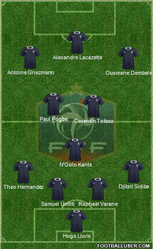 France Formation 2017