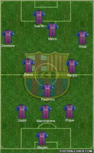 F.C. Barcelona Formation 2017