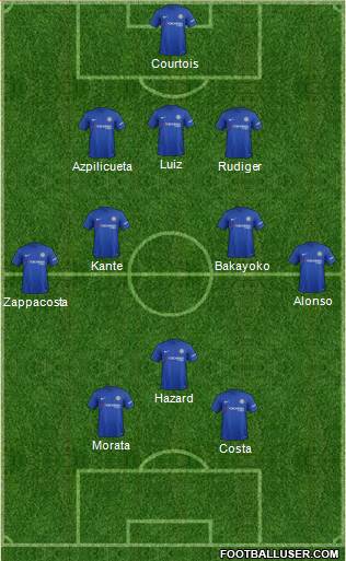Chelsea Formation 2017