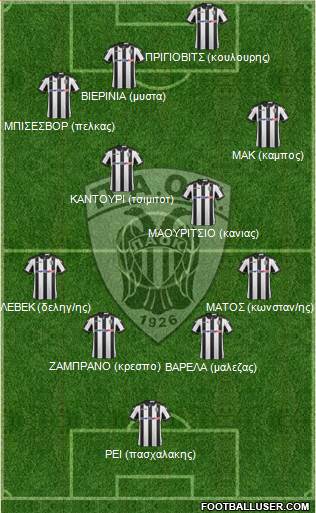 AS PAOK Salonika Formation 2017