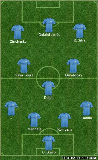 Manchester City Formation 2017