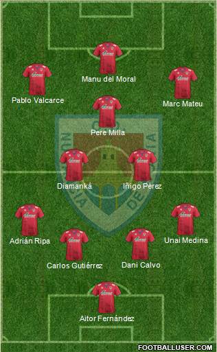 C.D. Numancia S.A.D. Formation 2017