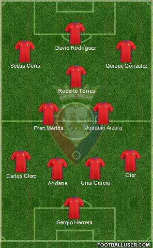C. At. Osasuna Formation 2017