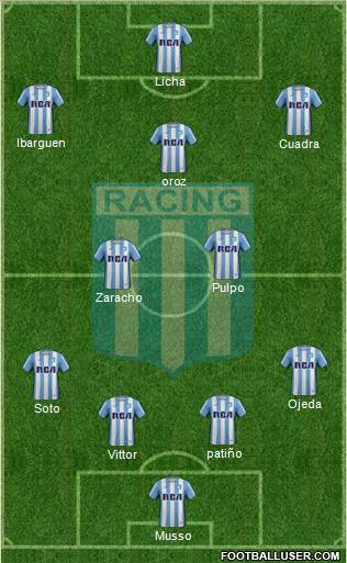 Racing Club Formation 2017