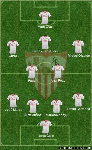 Sevilla F.C., S.A.D. Formation 2017