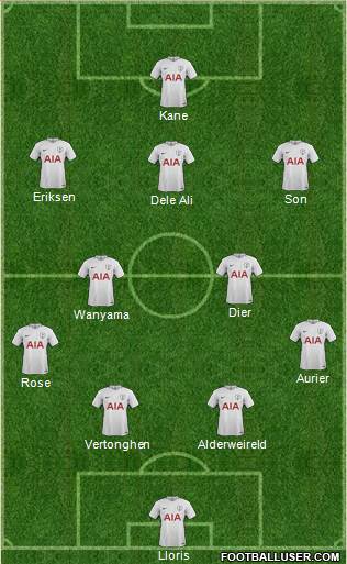 Tottenham Hotspur Formation 2017