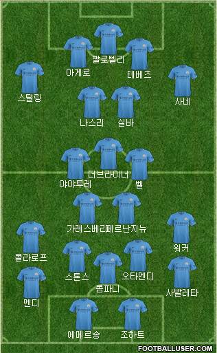 Manchester City Formation 2017