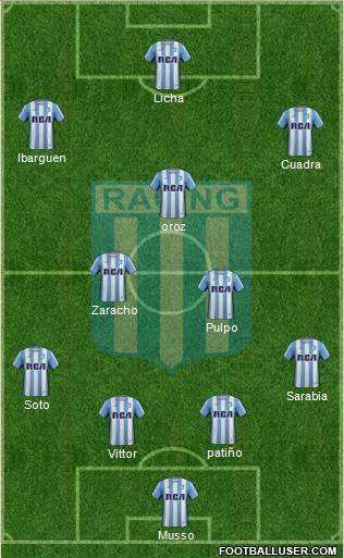 Racing Club Formation 2017
