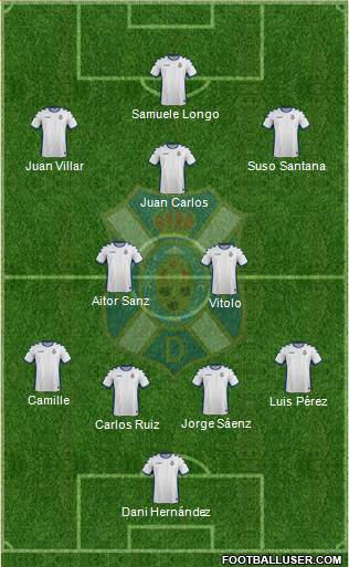 C.D. Tenerife S.A.D. Formation 2017