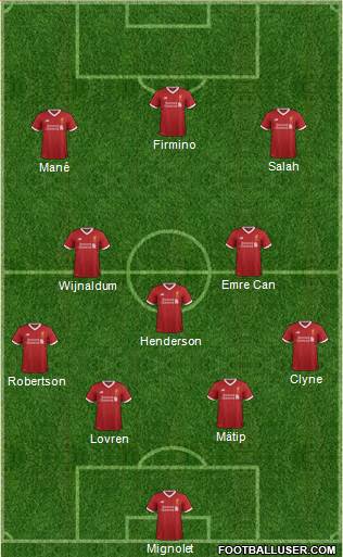 Liverpool Formation 2017