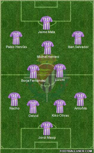 R. Valladolid C.F., S.A.D. Formation 2017