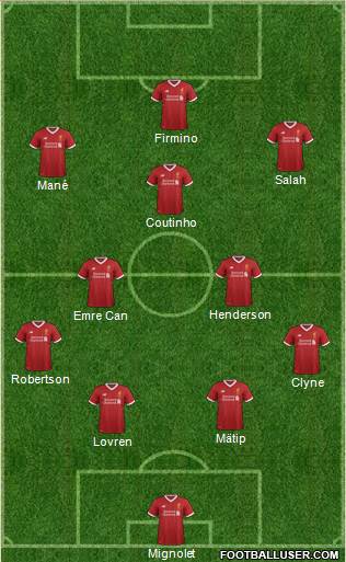Liverpool Formation 2017