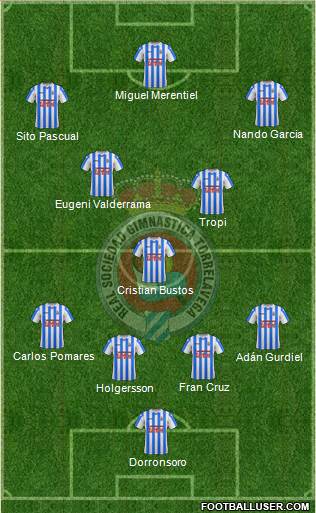 Gimnástica Torrelavega Formation 2017