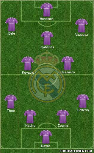 Real Madrid C.F. Formation 2017