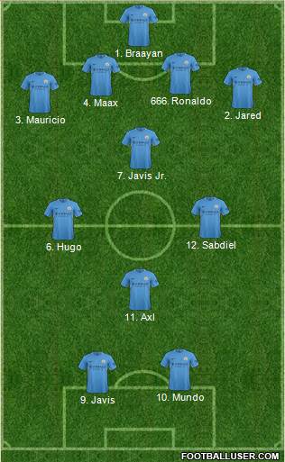 Manchester City Formation 2017