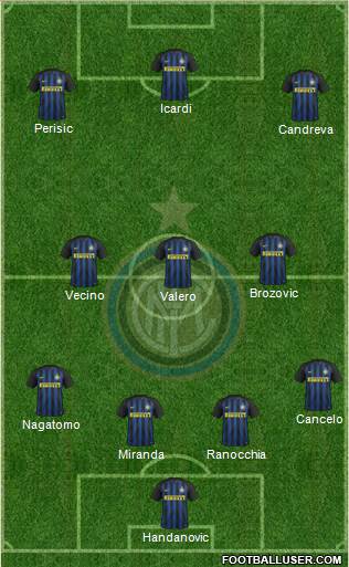 F.C. Internazionale Formation 2017