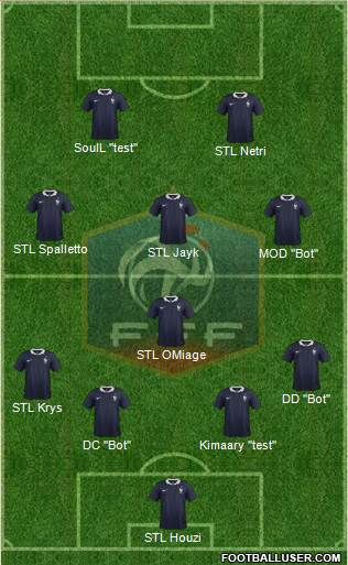 France Formation 2017