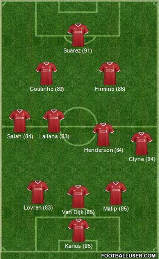 Liverpool Formation 2017