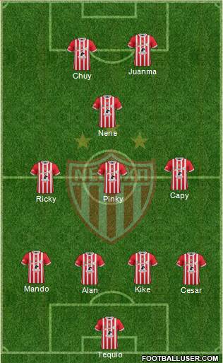 Club Deportivo Necaxa football formation