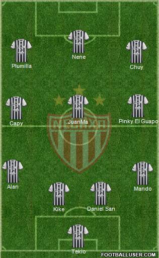 Club Deportivo Necaxa football formation