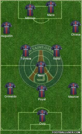 Paris Saint-Germain Formation 2017