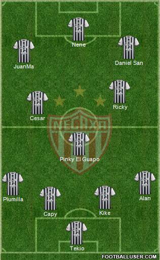 Club Deportivo Necaxa (Mexico) Football Formation