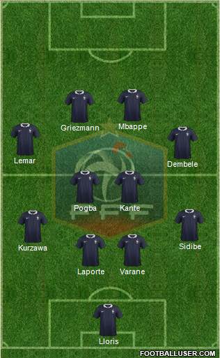 France Formation 2017