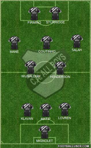 All Boys Formation 2017