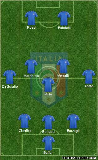 Italy Formation 2017