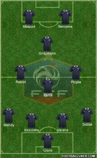 France Formation 2017