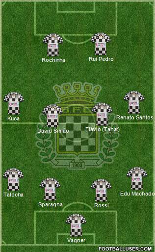 Boavista Futebol Clube - SAD football formation