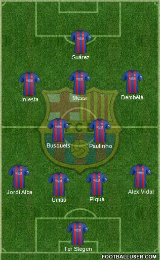 F.C. Barcelona Formation 2017