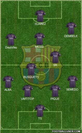 F.C. Barcelona Formation 2017