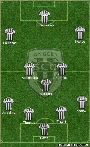 Angers SCO Formation 2017